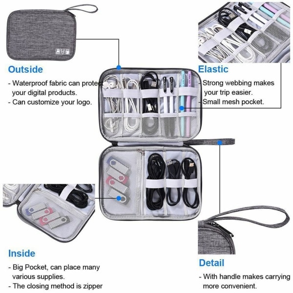 Resekabelväska Organizer Laddare Förvaring Elektronik USB case Grey