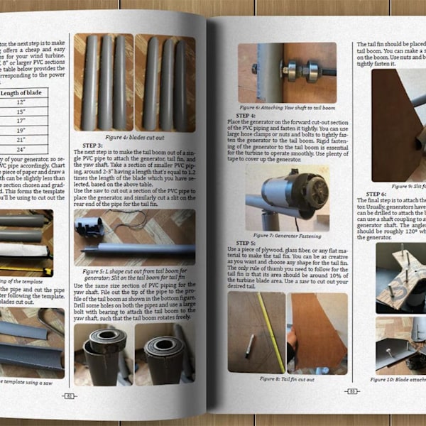 NO Grid Survival Projects Hur man Producerar på Din Egendom Pocketbok Engelska A4 One size