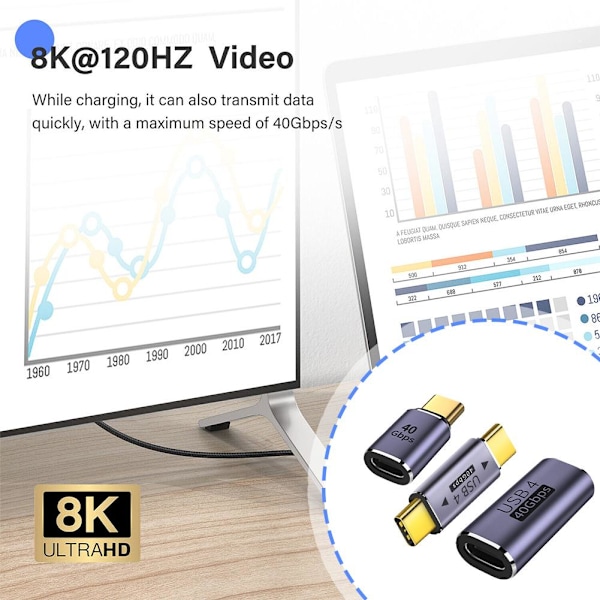 100W 40 Gbps USB-C till USB-C-adapter Typ C Snabbladdningskonverter Male to Female one-size