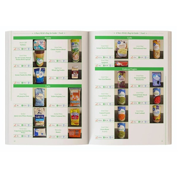 En Navy SeaI's Bug-In Guide & The Amish Ways & No Grid Survival Projects A5-storlek A5A One size
