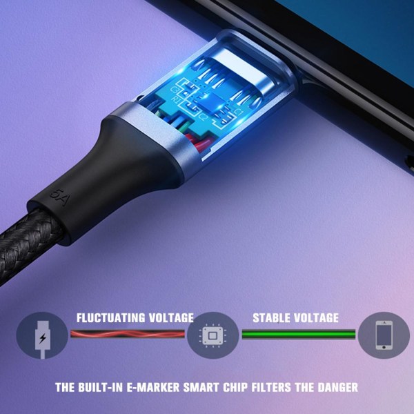 Flätad 90° graders vinkel USB C Typ C Snabb datasynk laddare Cha silverB 1m