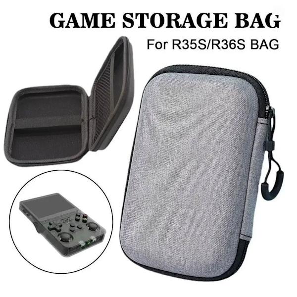 Retro Spelkonsol Väskor Dammtätt Fodral för RG36s Pocket New H7 Dermatoglyphics 1pcs