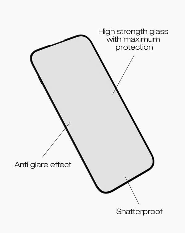 IDEAL Full Coverage Anti Glare Glass iPhone 12 / 12 Pro