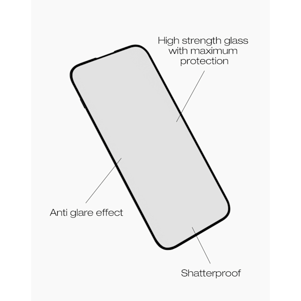 IDEAL Full Coverage Anti Glare Glass iPhone 13 / 13 Pro / 14 / 16e