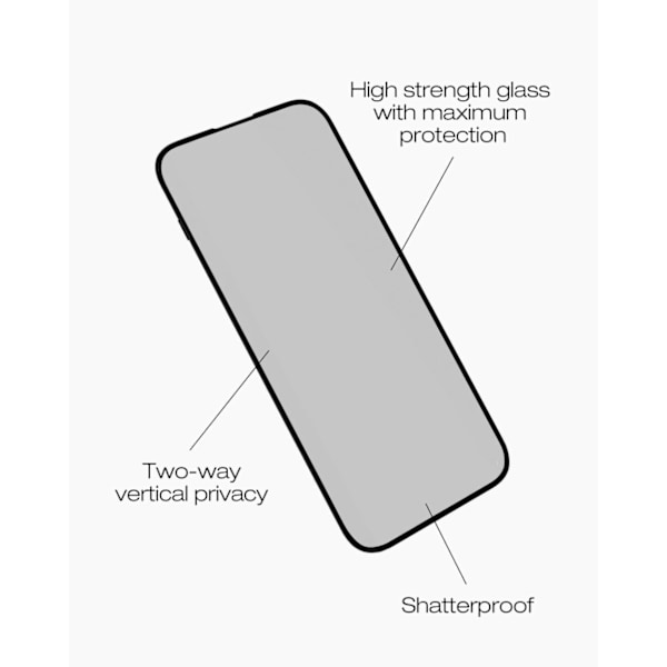 IDEAL Full Coverage Privacy Glass iPhone 15 Pro Max Transparent