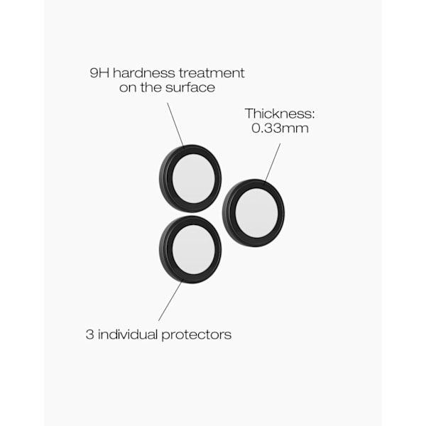 Individual Camera Lens Protector Kit iPhone 17 Pro / 17 Pro Max Black