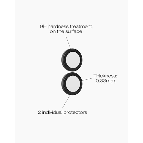 Individual Camera Lens Protector Kit iPhone 17 Svart