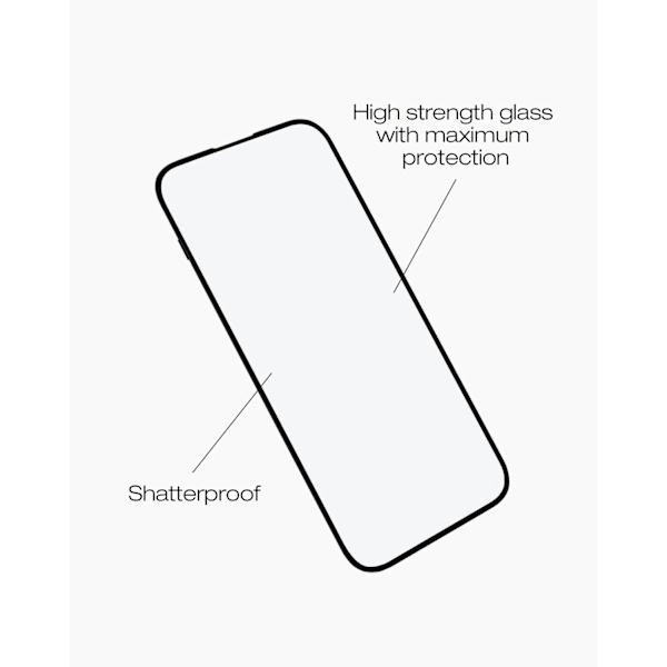 IDEAL Full Coverage Glass iPhone 12 Pro Max