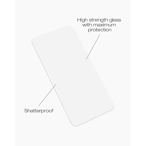 IDEAL Glass iPhone 13 Pro Max / 14 Plus Transparent
