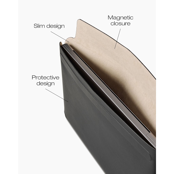 Slim Laptop Sleeve 16\" Black