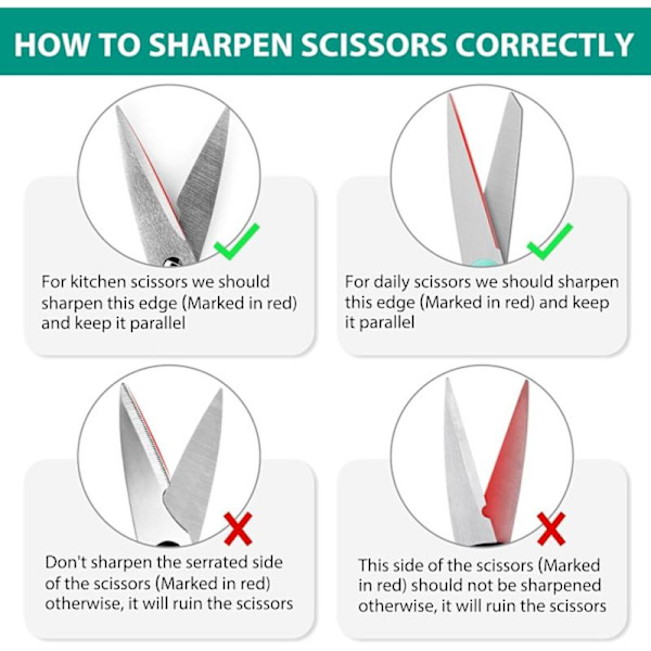 4-in-1 Knife Sharpener - Professional with Scissor Sharpener - 4-Position Pull-Through Sharpener for Kitchen Knives
