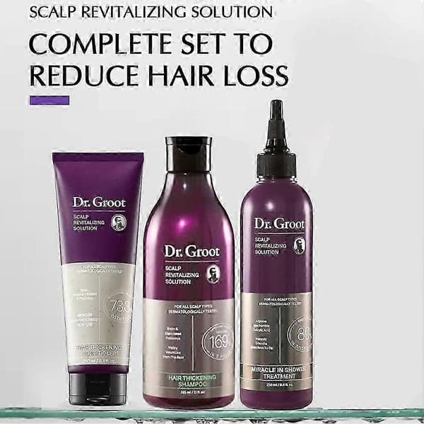 Dr Groot Scalp Revitalizing Solution Hårförtjockande Olja Schampo Balsam NaixDC shampoo