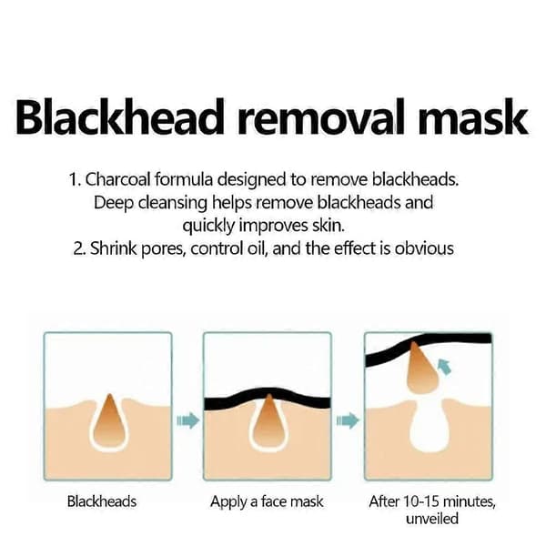 Fjernelse af hudorme Peel-Off Maske - Dyb porerensende & Oliekontrol