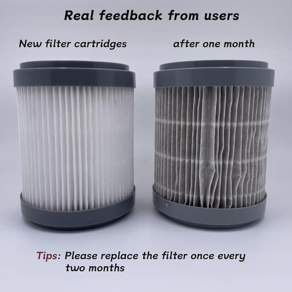 Luftrenserfilter - For EJ-JHQ01 - HEPA-rensefilter - 1 stk
