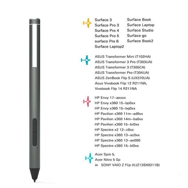 Microsoft Surface Pen Svart