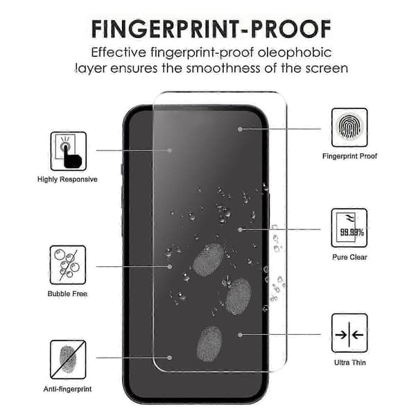 Samsung Galaxy S25 -näytönsuoja HD-panssarilasi 2.5D