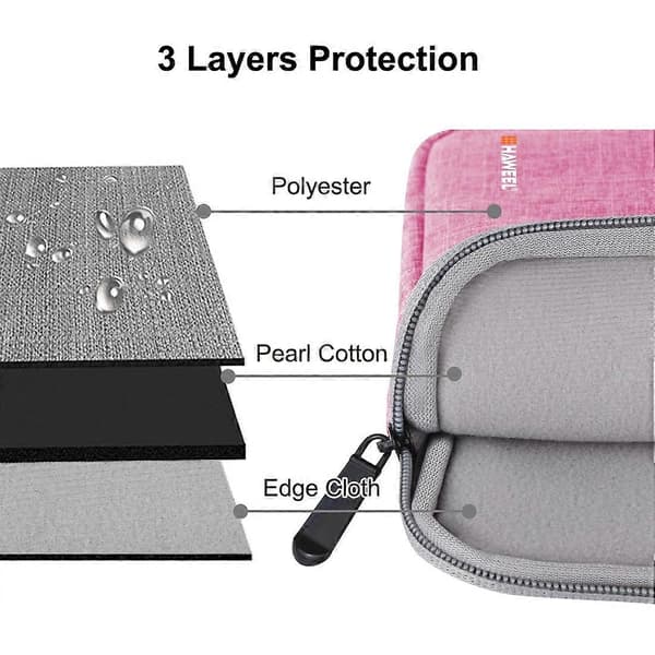 HAWEEL Splash-proof Shockproof Oxford Case Bag for 7.9-inch Tablets - Pink