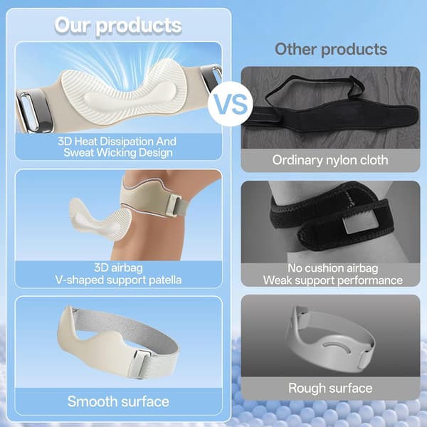 Simple Patella Strap with Non-Slip Silicone Pad, Adjustable Patellar Tendon Support Strap, Suitable for Sports, Running, and Stability (Grey). grey