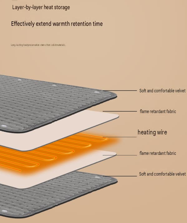 Electric Heating Pad, 30*40cm, Relieves Back, Neck, and Shoulder Pain. 10 Temperature Settings, 3 Timer Settings, Machine Washable.