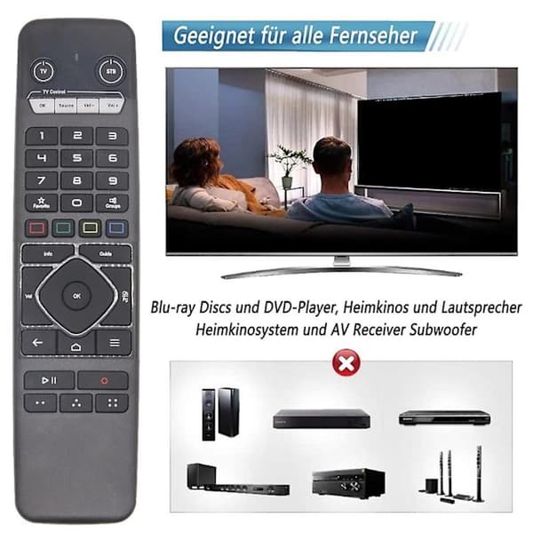 Replacement Remote Control for Smart Voice Learning, Programmable Remote Control Fits for Formuler Z7+ 5G Z8PRO Z10 Z10PRO TV Boxes