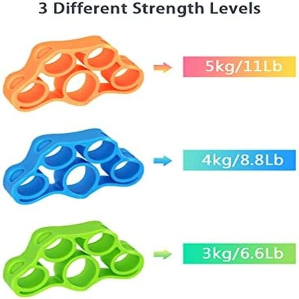 Handgreppstränare (3-pack), underarmsövning, handtränare, fingerförlängningsband