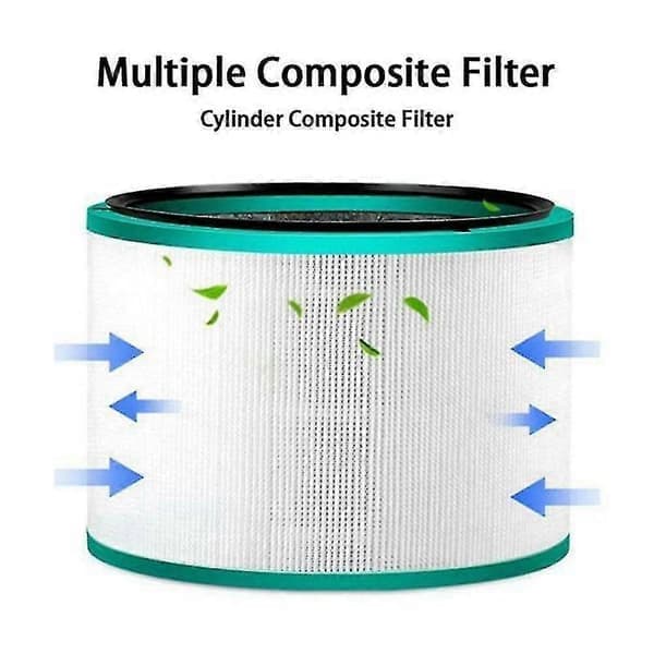 Filtre til Dyson Pure Hot + Cool Link Hp00/hp01/hp02/dp01/dp02/dp03
