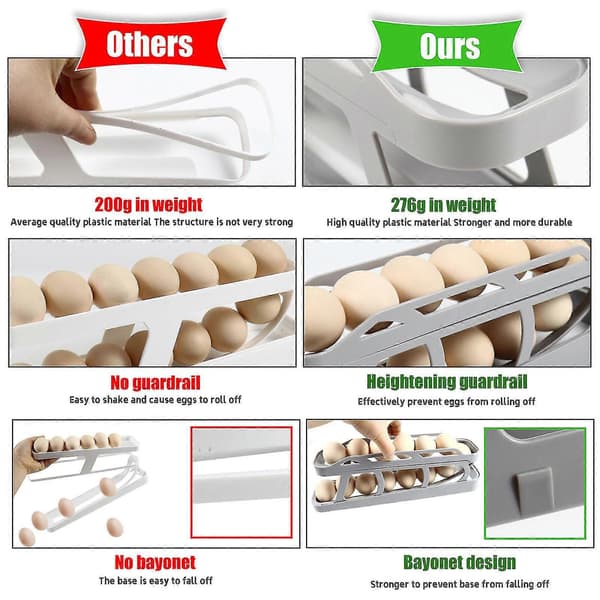 Egg Dispenser for Refrigerator, Automatic Egg Roller, Refrigerator Rolling Egg Holder, Automatic Rolling Egg Storage Container for Kitchen white 2pcs