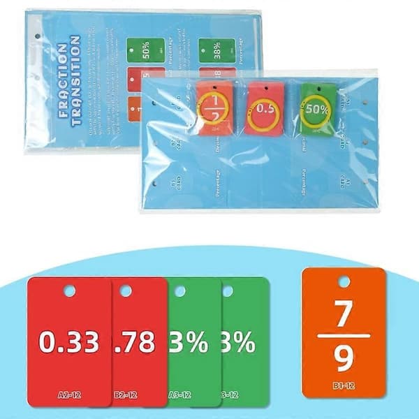Brøk Decimal Procent Match Diagram Matematik Læringsdiagram til Børn