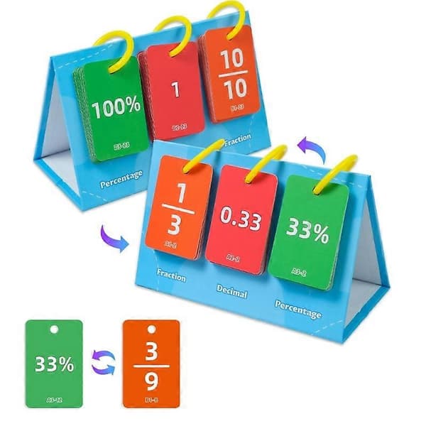 Bråk Decimal Procent Matchningsdiagram Matematikinlärningsdiagram för barn