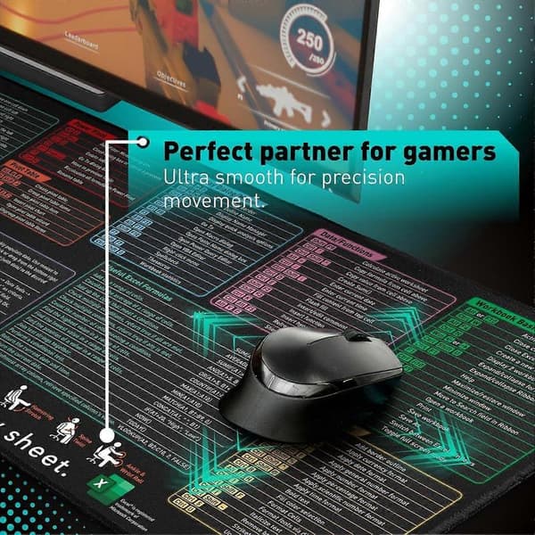 Excel Keyboard Shortcuts Mouse Pad - Extended Large XL Cheat Sheet Gaming Mouse Mat | PC Office Spreadsheet Keyboard Mat | Non-Slip Stitched Edge