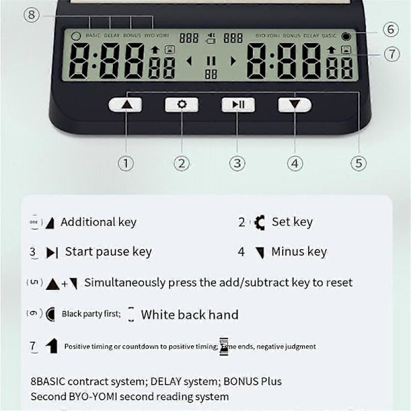 Chess Professional Chess Clock Multifunctional Digital Clock Accurate Count Up Count Down Game Stop