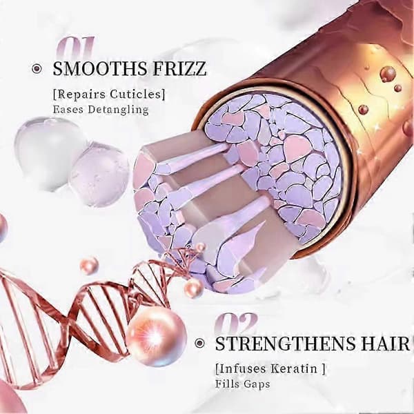 Dr Groot Scalp Revitalizing Solution Hårförtjockande Olja Schampo Balsam NaixDC conditioner