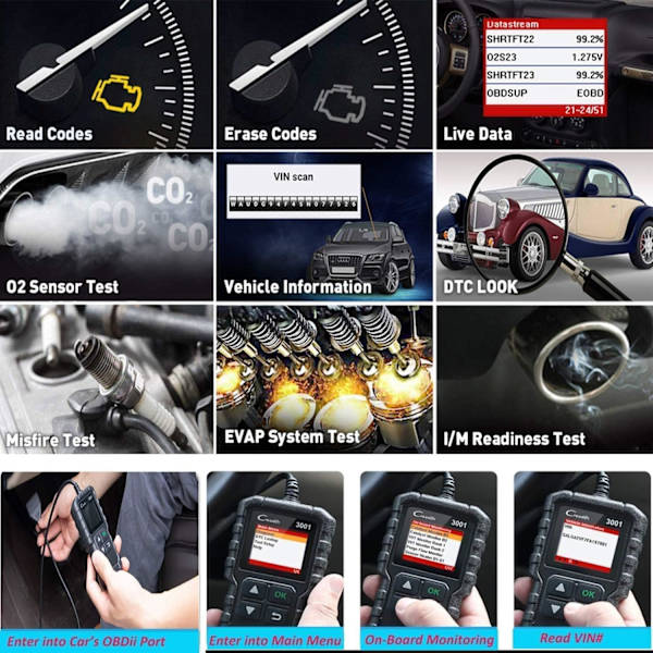 OBD2/EOBD-bilskanner för diagnostik, läs och radera motorfel