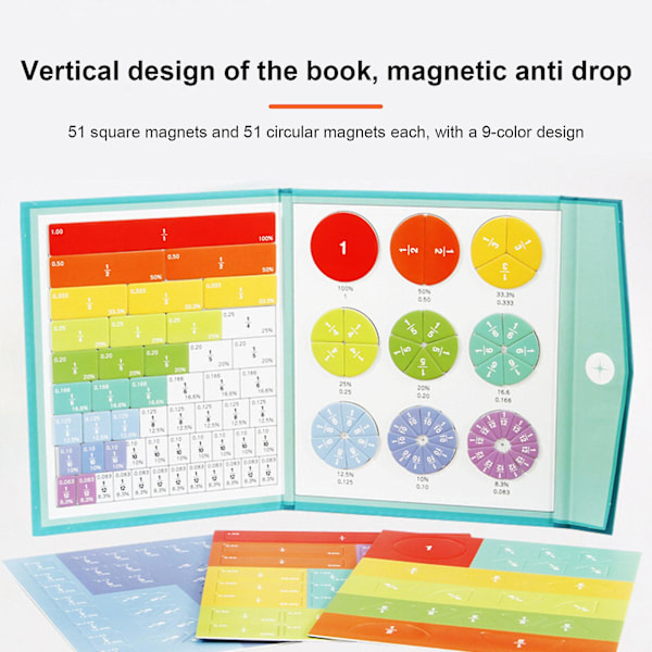 Magnetisk Poengskive Demonstrator, Magnetisk Brøk Utdannings Puslespill, Brøker Manipulasjonsmateriell Utdanningsmessig for Grunnskolen, Magnetisk Brøk D