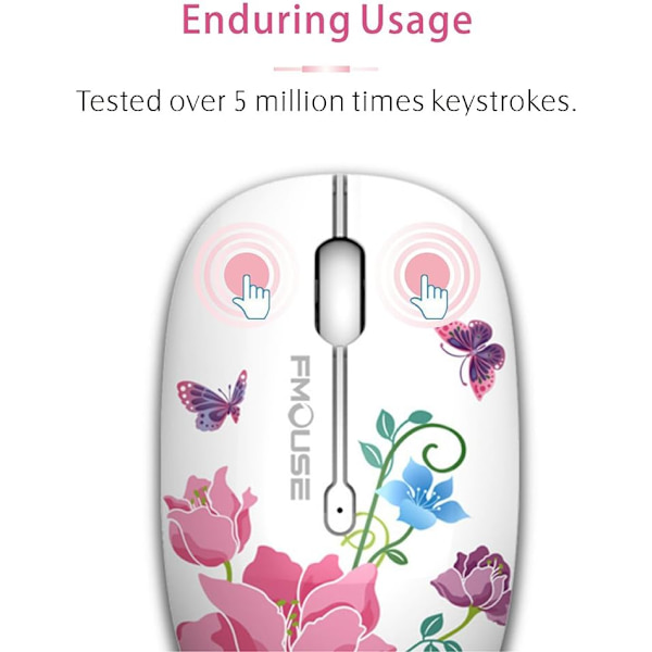 Wireless Mouse, Cute and Silent Computer Mouse with USB Receiver