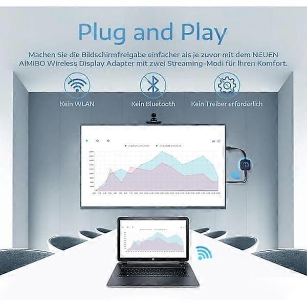 Trådlös HDMI-adapter, 4K 2.4G & 5G Trådlös HDMI-dongel för iPhone/iPad/iOS/Android/Windows/Mac/Streaming TV