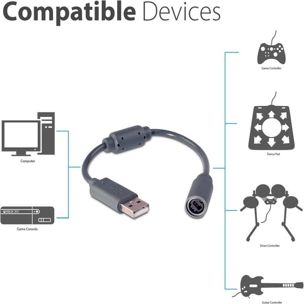 2 kabler – Xbox 360 PC og Xbox360 kablet controller adapter, USB