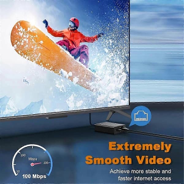 4K Ethernet-sovitin Micro-USB-liitännällä verkkoyhteyksiin