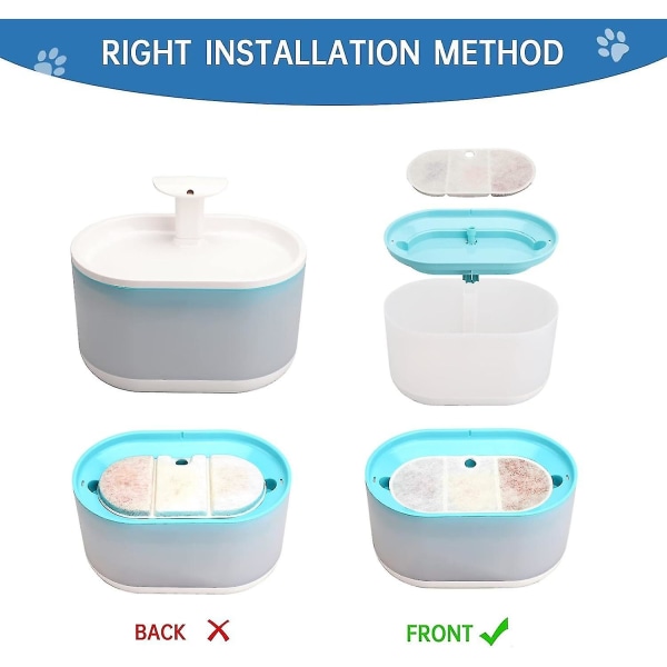 10 pakkauksen vesisuodattimet, yhteensopiva Petlibro Bpa-vapaan kapselin kanssa Pet Water Fountain, 71 unssia/2,1 l Cat Water Fountain Dog -vesiannostelija