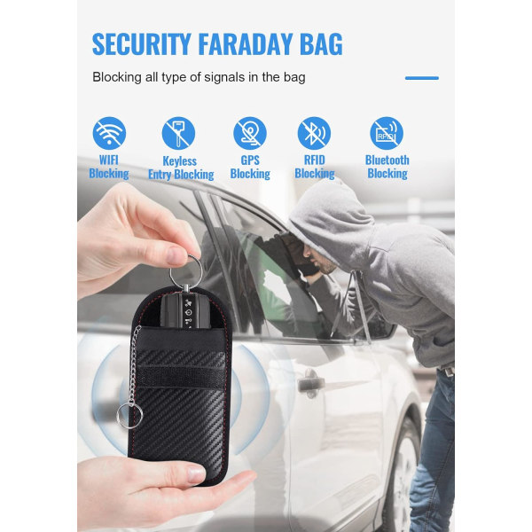 Faraday Taske til bilnøgler | Nøglefri bil | RFID-blokeringstaske til bilsikkerhed | Tyverisikring med nøglefri fjernadgang, pakke med 2