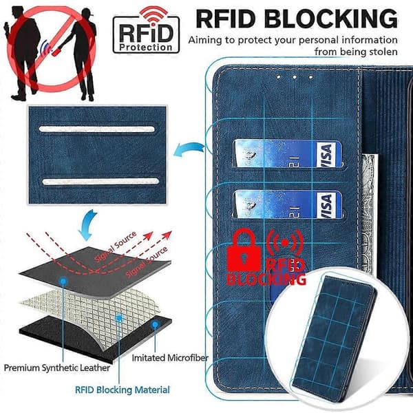 RFID-stöldskyddande magnetiskt läderfodral för iPhone 14 Plus Blue