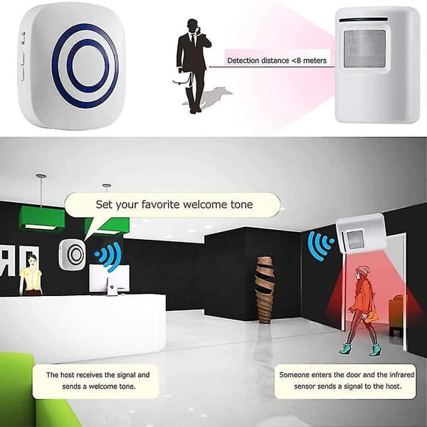 Passage Alarm, Store Bell, Wireless Alarm System with Motion Detector