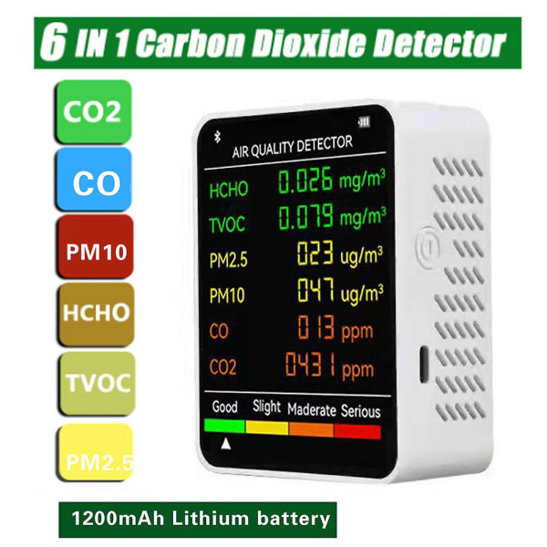 6 i 1 multifunktionell luftkvalitetsdetektor - Monitor för koldioxid och formaldehyd med stor LCD-skärm