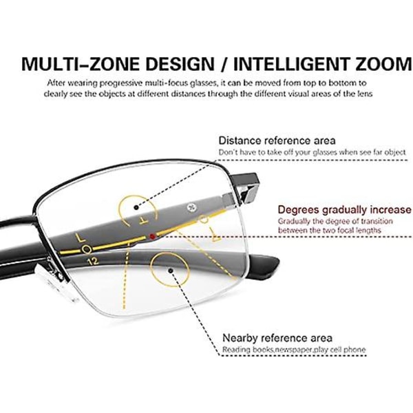 Progressive Photochromic Multifocus Læsebriller Spring Hinge Sun Reader Computer Anti Eyeglasses