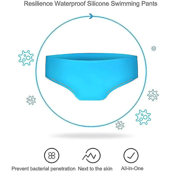 Simbyxor för kvinnor. Vattentät strandelastisk silikon Anti-läckage menstruation hög kvalitet Blue