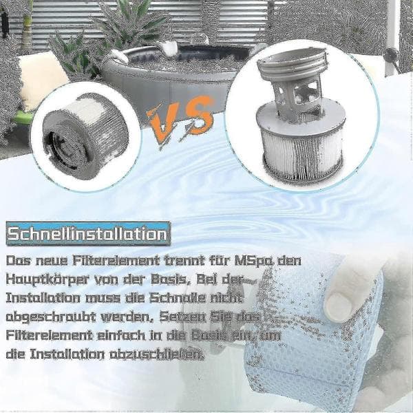 Udskiftningsfiltersæt til Mspa oppustelig pool, Jacuzzi Aespa