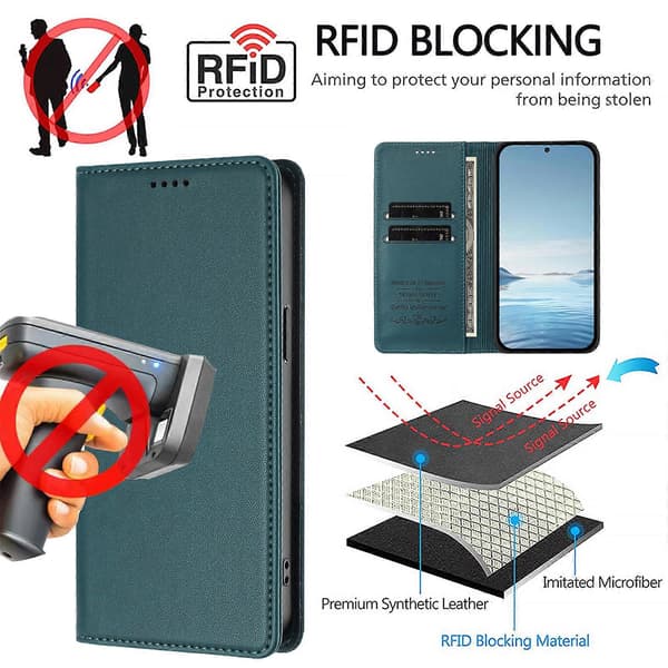 Kompatibel med iPhone 15 Plånboksfodral i läder Magnetisk stängning RFID-telefonfodral
