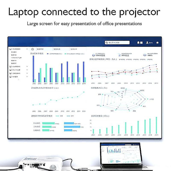 1,8 m Typ-c till Vga-kabel Bärbar High Clarity Vit Hane Till Hane Usb-c till Vga-kabeladapter för kontor