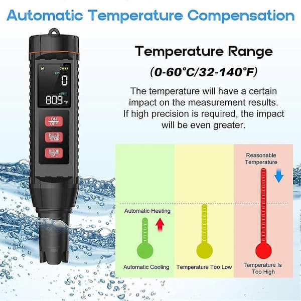 Pool Salt Tester, PH-meter, 7-i-1 TDS Salinitetstester EC Orp S.G.Temp og Ph Tester Digital (0,01 præcision) til Akvarium