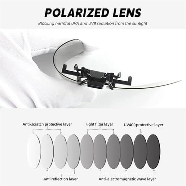 2-pack Clip-on Solglasögon Passar på Glasögon - Polariserade Uppfällbara